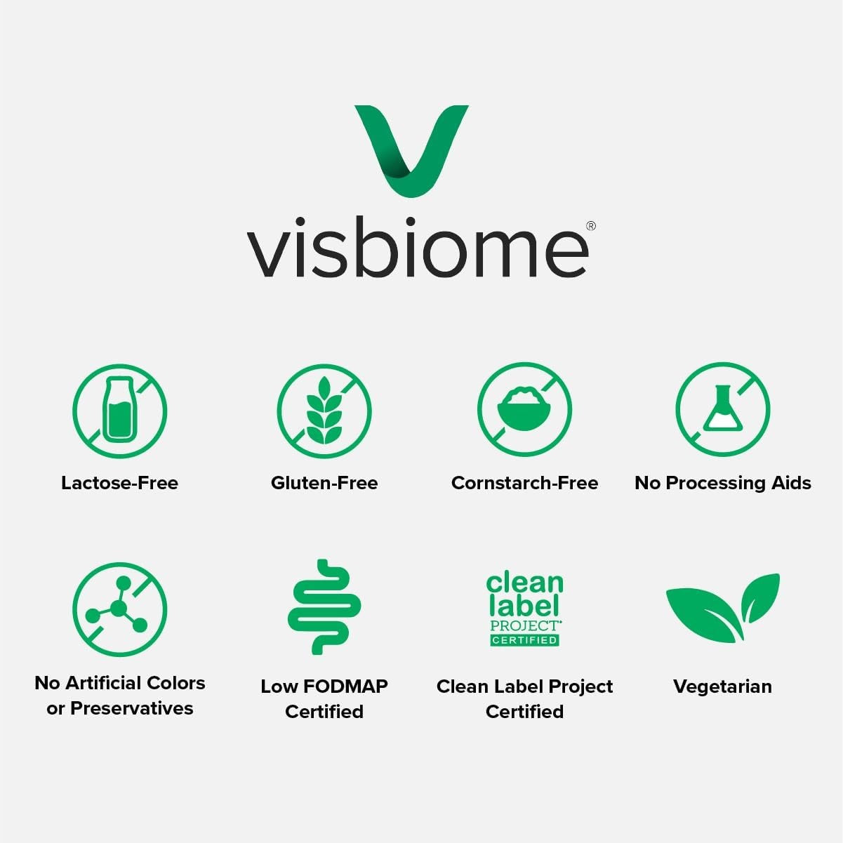 Visbiome GI Care visbiome